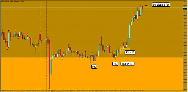 Click to Enlarge

Name: 25th Mar 13 USD:CHF 15m Chart.png
Size: 87 KB