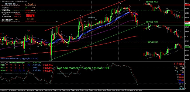 Click to Enlarge

Name: GBPUSD.JPG
Size: 183 KB