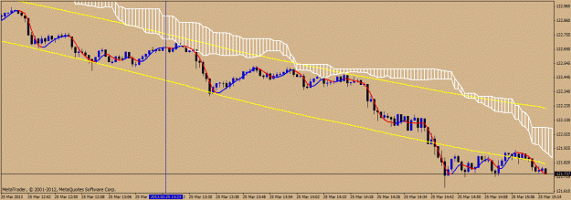 Click to Enlarge

Name: m1-eurjpy.gif
Size: 21 KB