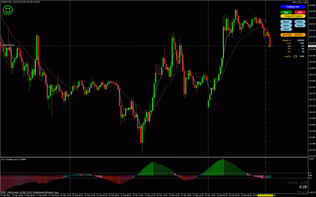 Click to Enlarge

Name: EURJPY_Open.gif
Size: 52 KB