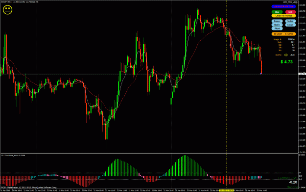 Click to Enlarge

Name: EURJPY_Close.gif
Size: 52 KB