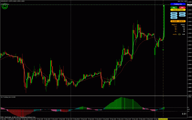 Click to Enlarge

Name: EURUSD_Open.gif
Size: 48 KB