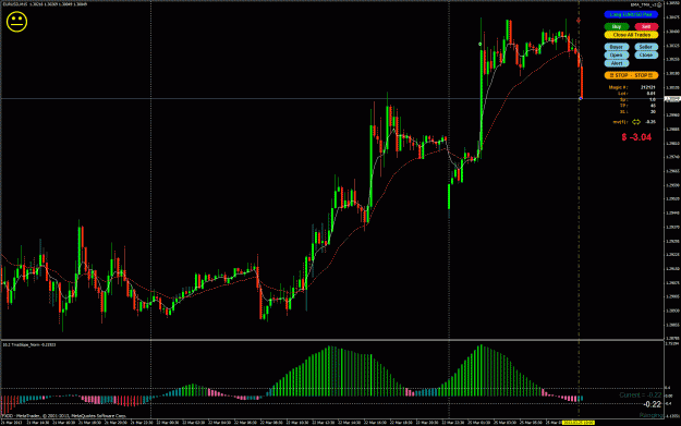 Click to Enlarge

Name: EURUSD_Closed.gif
Size: 49 KB