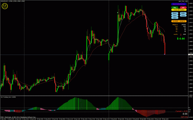 Click to Enlarge

Name: EURUSD2_Closed.gif
Size: 48 KB