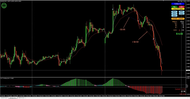 Click to Enlarge

Name: EURUSD_After.jpg
Size: 422 KB