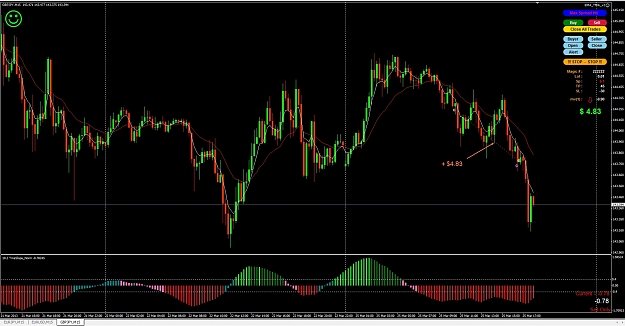 Click to Enlarge

Name: GBPJPY_After.jpg
Size: 441 KB