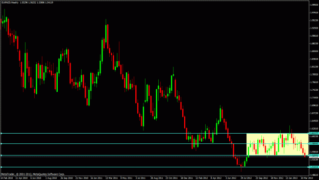 Click to Enlarge

Name: eurnzd w.gif
Size: 27 KB