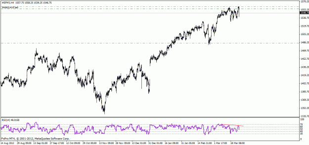 Click to Enlarge

Name: sp500 1.gif
Size: 20 KB