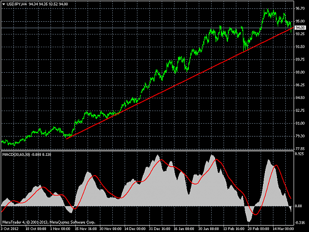 Click to Enlarge

Name: usdjpy-h4-admiral-markets-as.png
Size: 37 KB