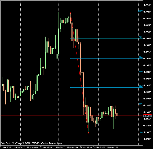 Click to Enlarge

Name: EURUSD-sbH1.png
Size: 32 KB