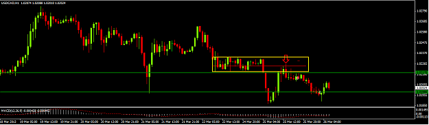 Click to Enlarge

Name: scalp usdcad.png
Size: 26 KB