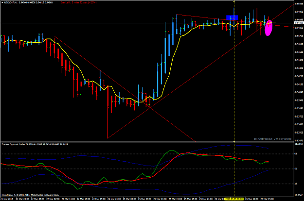 Click to Enlarge

Name: mar 26 london open usd.chf.h1.png
Size: 54 KB