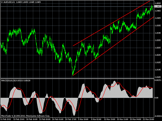 Click to Enlarge

Name: audusd-h1-admiral-markets-as.png
Size: 43 KB