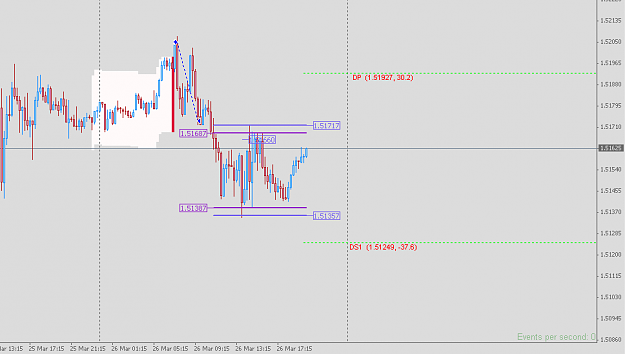 Click to Enlarge

Name: GBPUSD_26-03-2013.PNG
Size: 18 KB