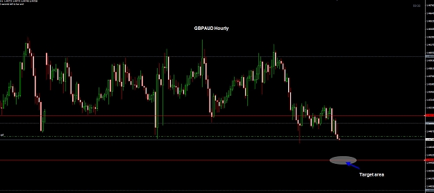 Click to Enlarge

Name: GBPAUD Hourly 26-03.jpg
Size: 173 KB