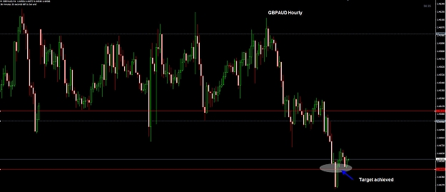Click to Enlarge

Name: GBPAUD hourly TP 26-03.jpg
Size: 187 KB