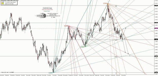 Click to Enlarge

Name: EURO_GANN_D1.gif
Size: 215 KB