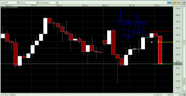 Click to Enlarge

Name: audjpy a.PNG
Size: 56 KB