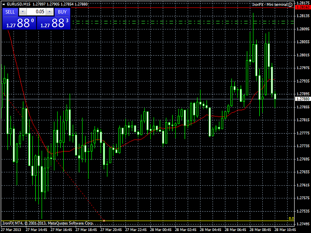 Click to Enlarge

Name: eurusd.png
Size: 48 KB
