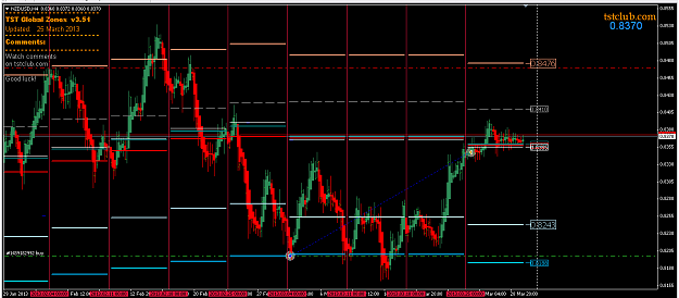 Click to Enlarge

Name: nzdusd_gz_300313.png
Size: 23 KB