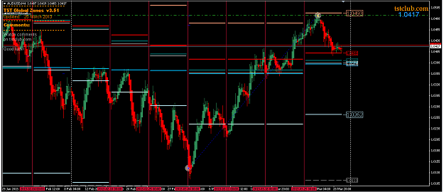 Click to Enlarge

Name: audusd_gz_300313.png
Size: 23 KB
