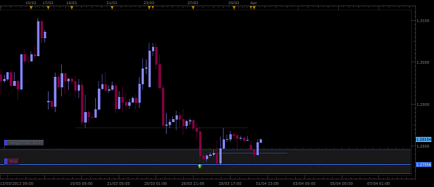 Click to Enlarge

Name: EURUSD.png
Size: 32 KB