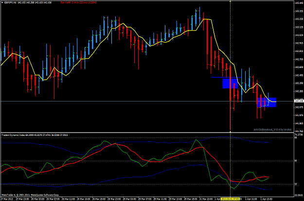 Click to Enlarge

Name: apr 1 london open gbp.jpy.h1.png
Size: 60 KB