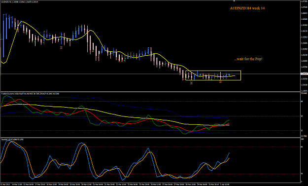 Click to Enlarge

Name: AUDNZD week 14 H4 POP 2-4-2013 8-27-13 AM.png
Size: 44 KB