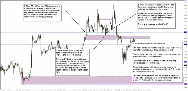 Click to Enlarge

Name: Bear Trap Example 1 - CADJPY H1.jpg
Size: 166 KB