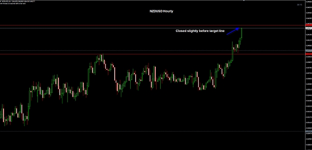 Click to Enlarge

Name: NZDUSD Hourly 02-04 TP.jpg
Size: 164 KB
