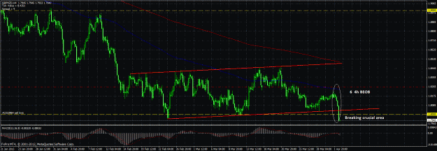 Click to Enlarge

Name: gbpnzd sell order.gif
Size: 50 KB