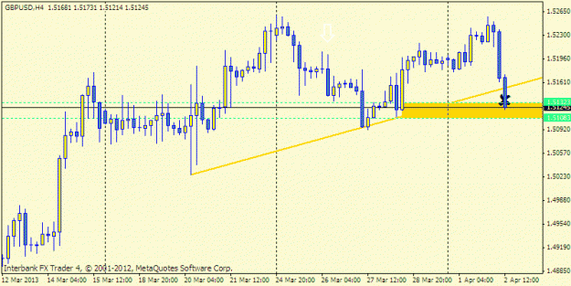 Click to Enlarge

Name: gbp - much better target.gif
Size: 14 KB