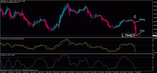 Click to Enlarge

Name: gbpnzd.gif
Size: 30 KB