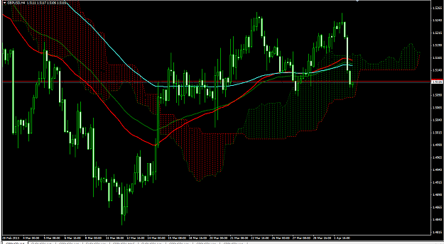 Click to Enlarge

Name: pound h4 double top.PNG
Size: 79 KB