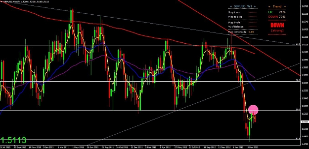 Click to Enlarge

Name: GBPUSD Weakly (02.04.2013).JPG
Size: 143 KB