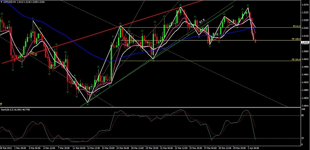 Click to Enlarge

Name: GBPUSD - H4 (02.04.2013).JPG
Size: 145 KB