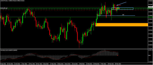 Click to Enlarge

Name: USDCHF BEOB.png
Size: 41 KB