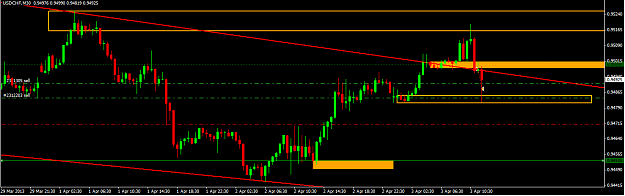 Click to Enlarge

Name: usdchf scalp.png
Size: 27 KB