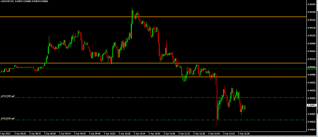 Click to Enlarge

Name: usdchf m1.png
Size: 32 KB