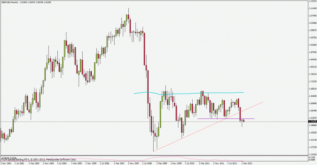 Click to Enlarge

Name: gbpusd130403m1.gif
Size: 24 KB