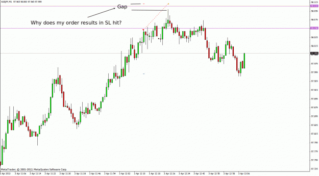 Click to Enlarge

Name: audjpy.gif
Size: 27 KB