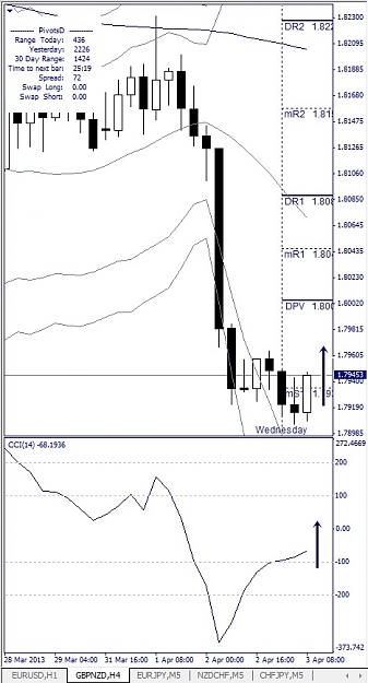 Click to Enlarge

Name: GBPNZD, H4, 2013 April 03.jpg
Size: 104 KB