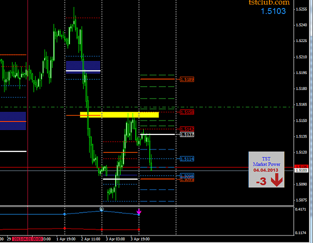 Click to Enlarge

Name: gbpusd_cur_040413.png
Size: 51 KB