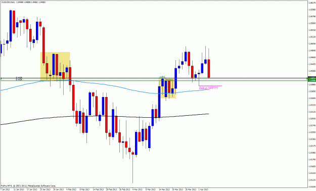 Click to Enlarge

Name: audusd04.gif
Size: 28 KB