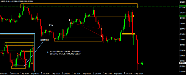 Click to Enlarge

Name: usdchf h1.png
Size: 33 KB