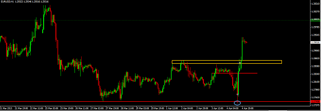 Click to Enlarge

Name: eurusd.png
Size: 32 KB