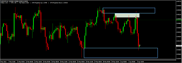 Click to Enlarge

Name: usdchf h4.png
Size: 37 KB
