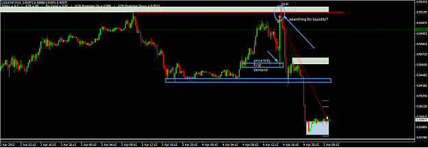 Click to Enlarge

Name: usdchf m15 sfp.png
Size: 28 KB