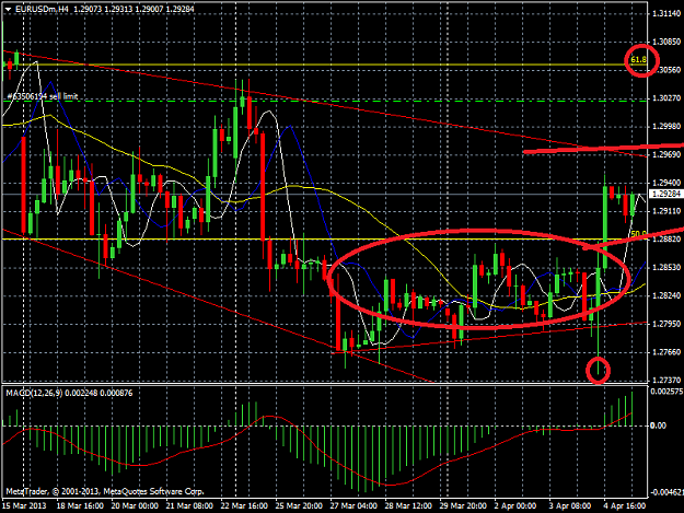 Click to Enlarge

Name: eurusdmh4apr5.png
Size: 50 KB