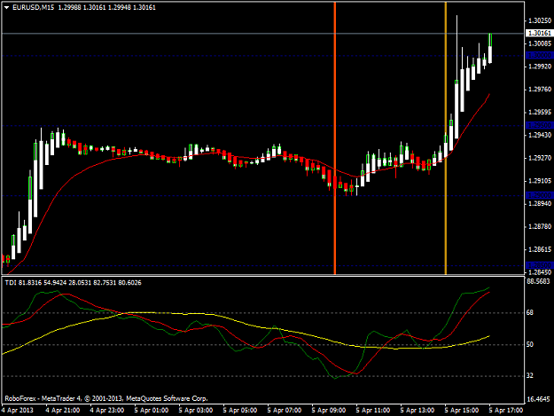 Click to Enlarge

Name: time frame m15 trading system.png
Size: 33 KB